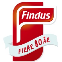 Findus Sverige
