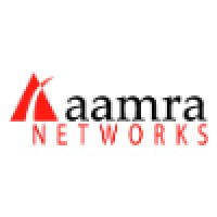 aamra networks limited