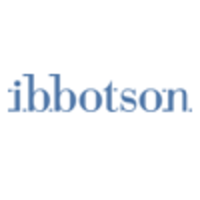 Ibbotson Associates