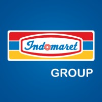 Indomaret Group