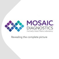 Mosaic Diagnostics