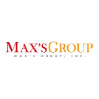 Max's Group Inc.