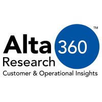Alta360 Research Inc.