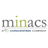 The Minacs Group