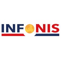 Infonis International