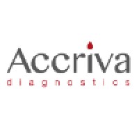 Accriva Diagnostics