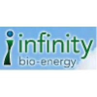 Infinity Bio Energy