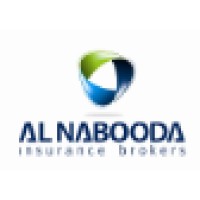 Al Nabooda Insurance Brokers LLC