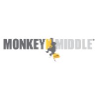 Monkey N Middle, LLC