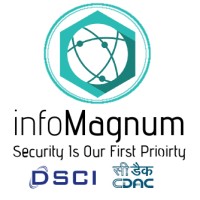 InfoMagnum IT Solutions