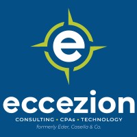 Eccezion (formerly Eder Casella)