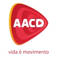 AACD