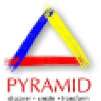 Pyramid Inc.