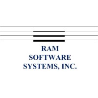RAM Software Systems, Inc