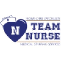 Team Nurse, Inc