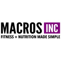 Macros Inc