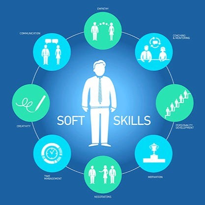 Pathfinder Self Help, Corporate skill Development solutions