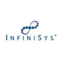 InfiniSys Multifamily Technology