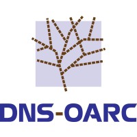DNS-OARC