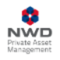 Nwd Private Asset Management, A.s.