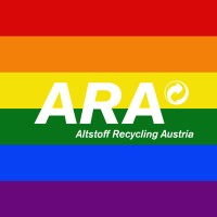 ARA - Altstoff Recycling Austria AG