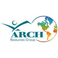 ARCH Resources Group