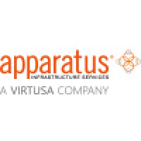Apparatus Infrastructure Services, a Virtusa company