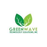 Greenwave (Nasdaq:GWAV)