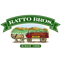 Ratto Bros., Inc