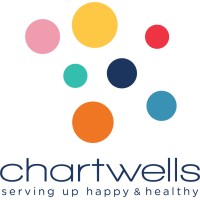 Chartwells School Dining Services K12