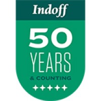 Indoff, Inc