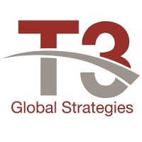 T3 Global Strategies, Inc.