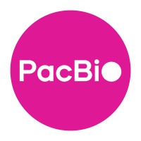 PacBio
