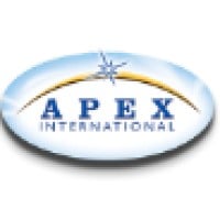 Apex International Mfg, Inc.