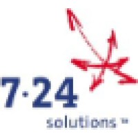 724 Solutions Software Inc.