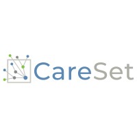 CareSet