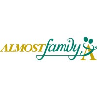 Almost Family, Inc.