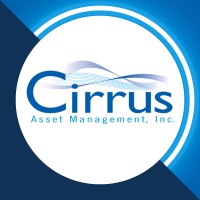 Cirrus Asset Management Inc.