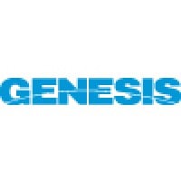 Genesis Land Development Corp.