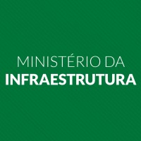 Ministério dos Transportes, Portos e Aviação Civil