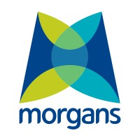 Morgans Financial Limited