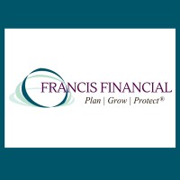 Francis Financial, Inc.
