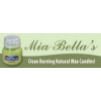 Mia Bella Candles Scent Sations Inc.