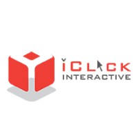 iClick Interactive Asia Group Limited
