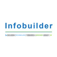 Infobuilder Technologies, Inc.