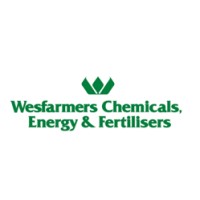 Wesfarmers Chemicals, Energy & Fertilisers