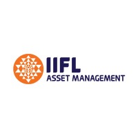 IIFL Asset Management
