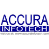 Accura Infotech Pvt Ltd