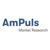 AmPuls Market Research AG