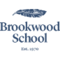 Brookwood School, Thomasville, Ga.